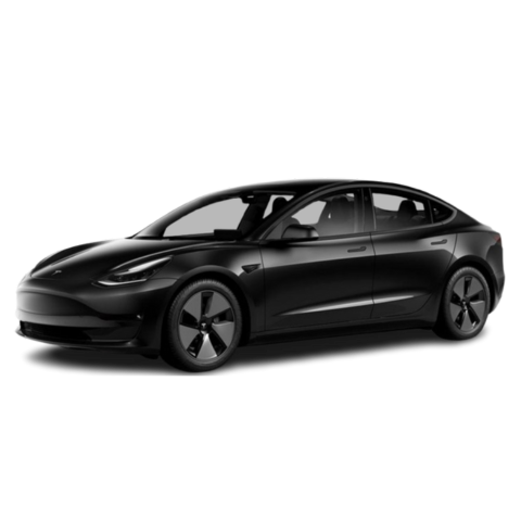 Model 3 Performance